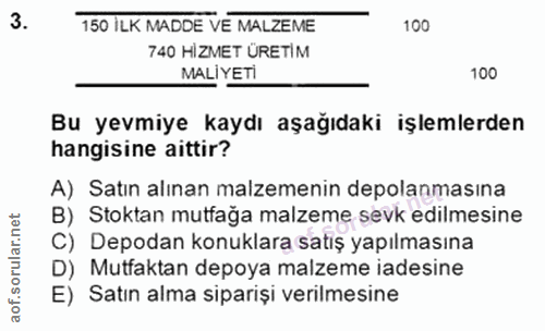3. soru: 150 İLK MADDE VE MALZEME 100 740 HİZMET URETİM MALİYETİ 100 Bu yevmiye kaydı aşağıdaki işlemlerden hangisine aittir?…
