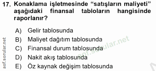 17. soru: Konaklama işletmesinde "satışların maliyeti" aşağıdaki finansal tabloların hangisinde raporlanır? A) Gelir tablosunda…
