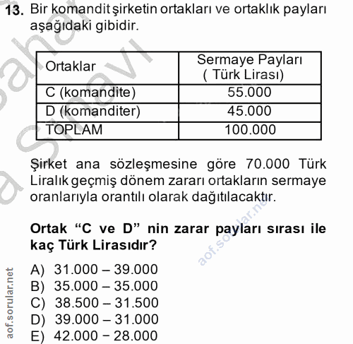 13. soru: Bir komandit şirketin ortakları ve ortaklık payları aşağıdaki gibidir. Ortaklar Sermaye Payları ( Türk Lirası) C (kom…