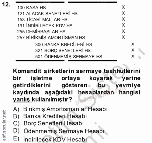 12. soru: 100 KASA HS. 121 ALACAK SENETLERİ HS. 153 TICARI MALLAR HS. 191 INDIRILECEK KDV HS. 255 DEMIRBAŞLAR HS. 257 BİRİKMİŞ…