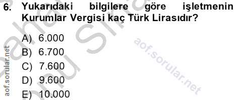 6. soru: Yukarıdaki bilgilere göre işletmenin Kurumlar Vergisi kaç Türk Lirasıdır? A) 6.000 B) 6.700 C) 7.600 D) 9.600 E) 10.000