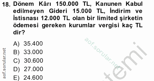 18. soru: Dönem Kârı 150.000 TL, Kanunen Kabul edilmeyen Gideri 15.000 TL, Indirim ve Istisnası 12.000 TL olan bir limited şirk…