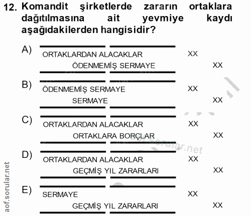 12. soru: Komandit şirketlerde zararın zararın ortaklara dagıtılmasına ait yevmiye kaydı aşağıdakilerden hangisidir? A) ORTAKLA…