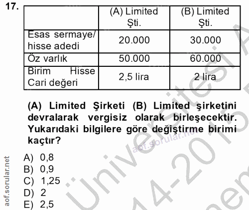 17. soru: (A) Limited (B) Limited Şti. Şti. Esas sermaye/ 20.000 30.000 hisse adedi Öz varlık 50.000 60.000 Birim Hisse Cari de…