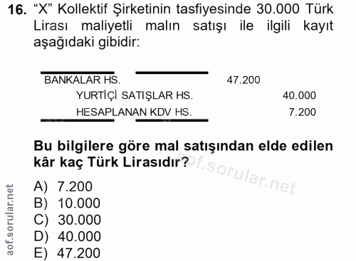 16. soru: "X" Kollektif Şirketinin tasfiyesinde 30.000 Türk Lirası maliyetli malın satışı ile ilgili kayıt aşağıdaki gibidir: B…