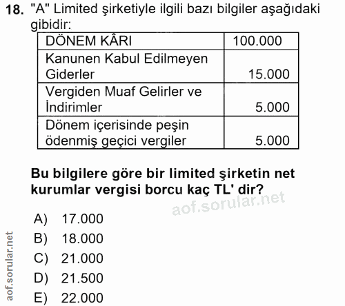 18. soru: "A" Limited şirketiyle ilgili bazı bilgiler aşağıdaki gibidir: DÖNEM KÂRI 100.000 Kanunen Kabul Edilmeyen Giderler 15…