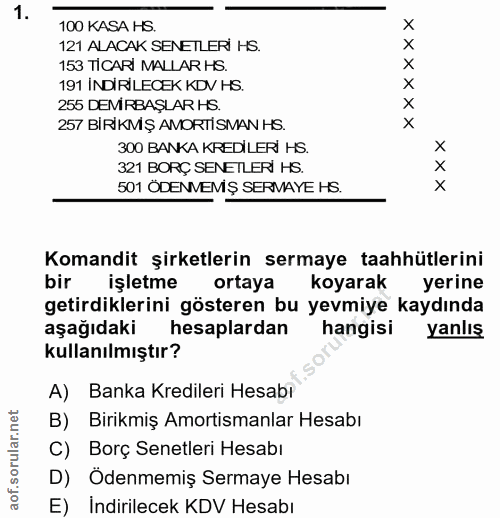 1. soru: 100 KASA HS. 121 ALACAK SENETLERİ HS. 153 TİCARI MALLAR HS. 191 İNDİRILECEK KDV HS. 255 DEMIRBAŞLAR HS. 257 BIRIKMŞ A…
