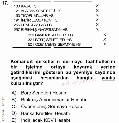 17. soru: 100 KASA HS 121 ALACAK SENETLERİ HS. 153 TİCARI MALLAR HS. 191 İNDİRILECEK KDV HS. 255 DEMIRBAŞLAR HS. 257 BIRIKMŞ AM…