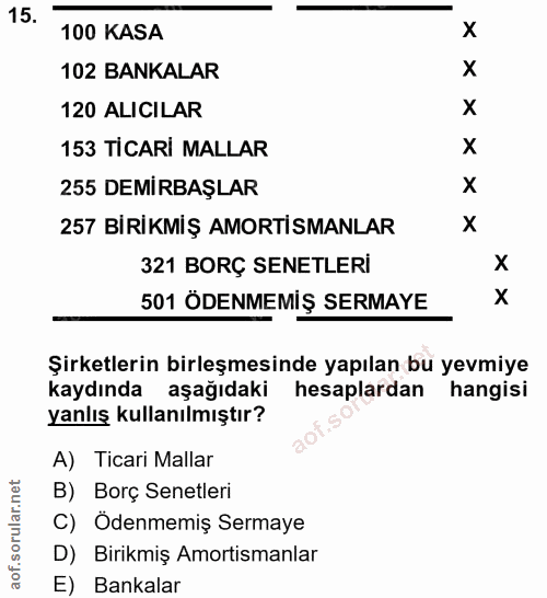 15. soru: 100 KASA 102 BANKALAR 120 ALICILAR 153 TİCARİ MALLAR x 255 DEMIRBAŞLAR 257 birİKMİŞ AMORTİSMANLAR 321 BORÇ SENETLERİ…