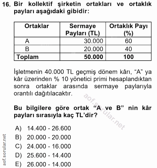 16. soru: Bir kollektif şirketin ortakları ve ortaklık payları aşağıdaki gibidir: Ortaklar Sermaye Ortaklık Payı Payları (TL) A…