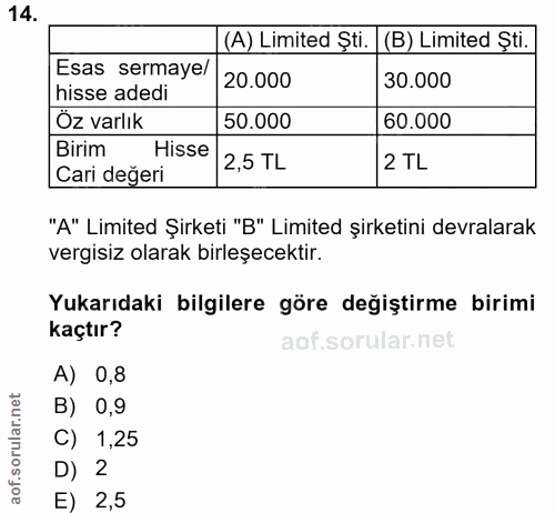 14. soru: (A) Limited Şti. (B) Limited Şti. Esas sermaye/ 20.000 30.000 hisse adedi Öz varlık 50.000 60.000 Birim Hisse 2,5 TL…