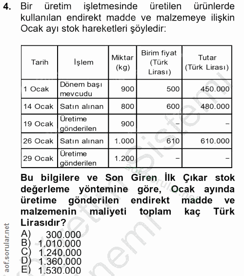 4. soru: Bir üretim işletmesinde üretilen ürünlerde kullanılan endirekt madde ve malzemeye ilişkin Ocak ayı stok hareketleri ş…