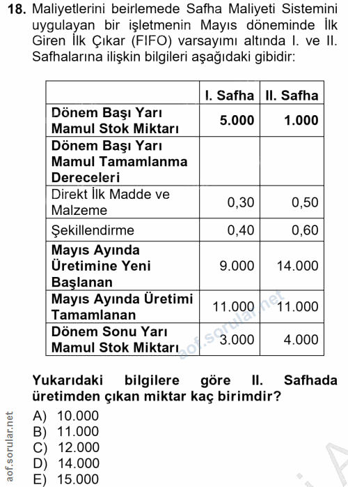 18. soru: Maliyetlerini beirlemede Safha Maliyeti Sistemini uygulayan bir işletmenin Mayıs döneminde İlk Giren İlk Çıkar (FIFO)…