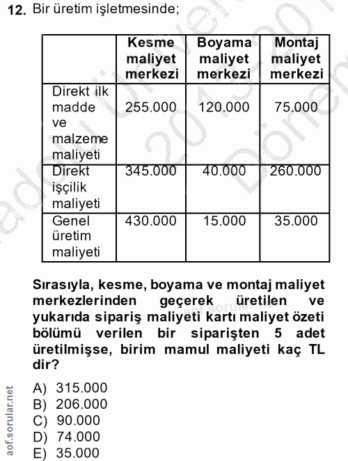 12. soru: Bir üretim işletmesinde; Kesme Boyama Montaj maliyet maliyet maliyet merkezi merkezi merkezi Direkt ilk madde 255.000…