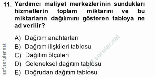 11. soru: Yardımcı maliyet merkezlerinin sundukları hizmetlerin toplam miktarını ve bu miktarların dağılımını gösteren tabloya…