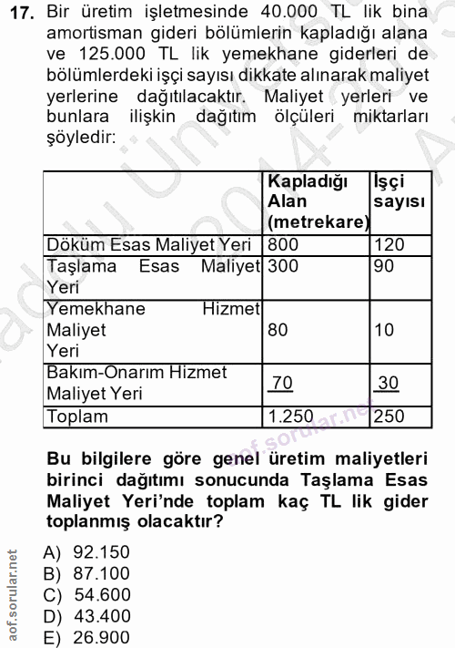 17. soru: Bir üretim işletmesinde 40.000 TL lik bina amortisman gideri bölümlerin kapladığı alana ve 125.000 TL lik yemekhane g…