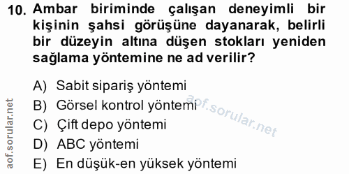 10. soru: Ambar biriminde çalışan deneyimli bir kişinin şahsi görüşüne dayanarak, belirli bir düzeyin altına düşen stokları yen…