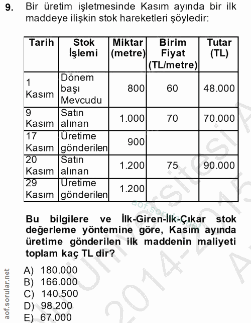 9. soru: Bir üretim işletmesinde Kasım ayında bir ilk maddeye ilişkin stok hareketleri şöyledir: Tarih Stok Miktar Birim Tutar…