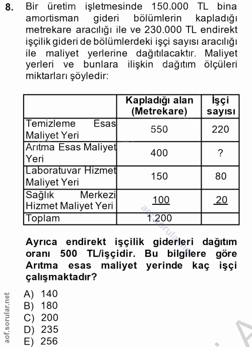 8. soru: Bir üretim işletmesinde 150.000 TL bina amortisman gideri bölümlerin kapladığı metrekare aracılığı ile ve 230.000 TL…