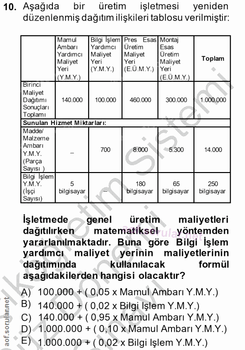 10. soru: Aşağıda bir üretim işletmesi yeniden düzenlenmiş dağıtım ilişkileri tablosu verilmiştir: Mamul Bilgi Işlem Pres Esas…