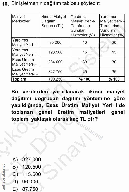 10. soru: Bir işletmenin dağıtım tablosu şöyledir: Maliyet Birinci Maliyet Yardımcı Yardımcı Merkezleri Dağıtımı Maliyet Yeri-l…