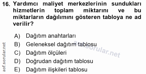 16. soru: Yardımcı maliyet merkezlerinin sundukları hizmetlerin toplam miktarını ve bu miktarların dağılımını gösteren tabloya…