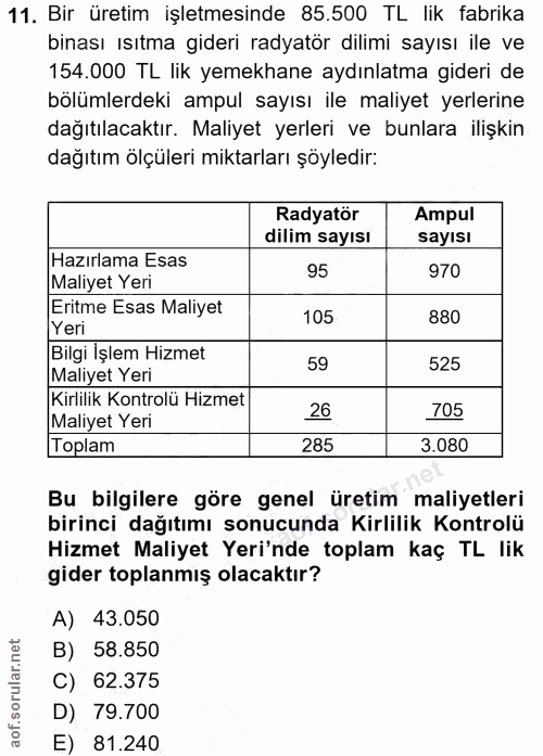 11. soru: Bir üretim işletmesinde 85.500 TL lik fabrika binası ısıtma gideri radyatör dilimi sayısı ile ve 154.000 TL lik yemek…