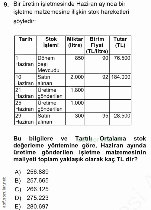 9. soru: Bir üretim işletmesinde Haziran ayında bir işletme malzemesine ilişkin stok hareketleri şöyledir: Tarih Stok Miktar B…