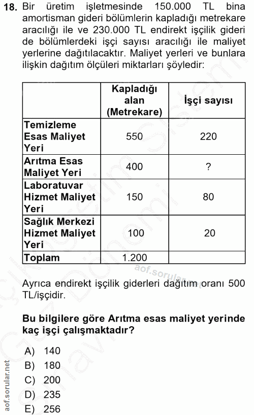 18. soru: Bir üretim işletmesinde 150.000 TL bina amortisman gideri bölümlerin kapladığı metrekare aracılığı ile ve 230.000 TL…