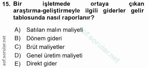 15. soru: Bir işletmede ortaya çıkan araştırma-geliştirmeyle ilgili giderler gelir tablosunda nasıl raporlanır? A) Satılan malı…
