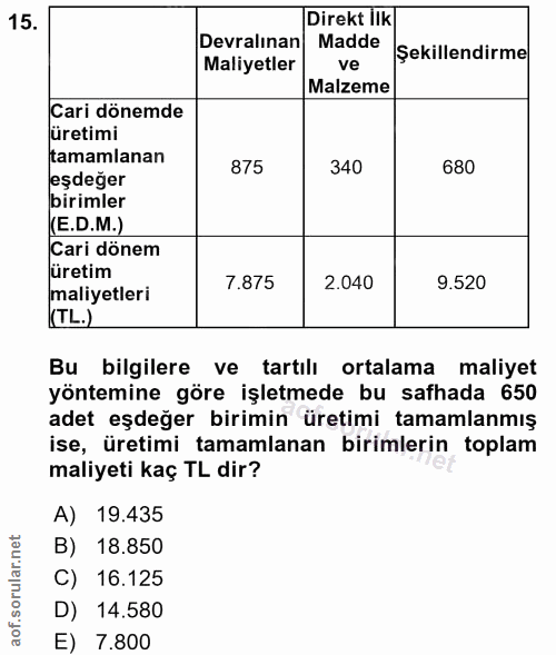 15. soru: [Direkt lik Devralınan Madde Sekillendirme Maliyetler ve Malzeme Cari dönemde üretimi tamamlanan 875 340 680 eşdeğer…