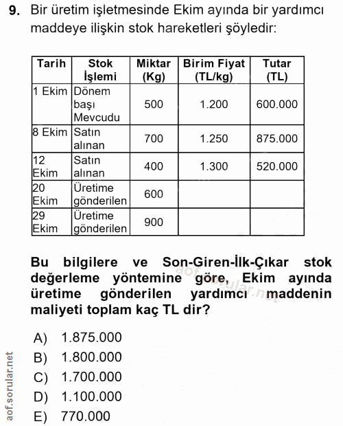 9. soru: Bir üretim işletmesinde Ekim ayında bir yardımcı maddeye ilişkin stok hareketleri şöyledir: Tarih Stok Miktar Birim F…