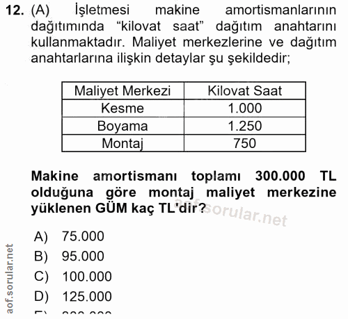 12. soru: (A) Işletmesi makine amortismanlarının dağıtımında "kilovat saat" dağıtım anahtarını kullanmaktadır. Maliyet merkezle…