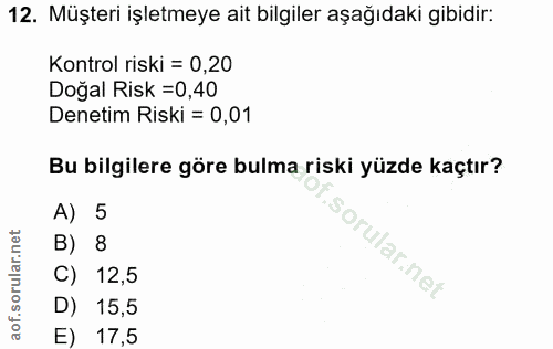 12. soru: Müşteri işletmeye ait bilgiler aşağıdaki gibidir: Kontrol riski = 0,20 Doğal Risk =0,40 Denetim Riski = 0,01 Bu bilgi…