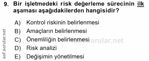 9. soru: Bir işletmedeki risk değerleme sürecinin ilk aşaması aşağıdakilerden hangisidir? A) Kontrol riskinin belirlenmesi B)…