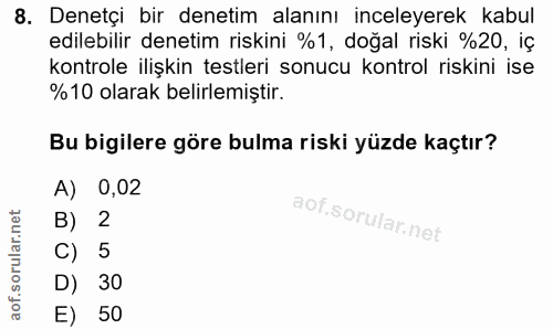 8. soru: Denetçi bir denetim alanını inceleyerek kabul edilebilir denetim riskini %1, doğal riski %20, iç kontrole ilişkin tes…