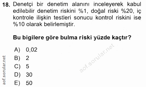 18. soru: Denetçi bir denetim alanını inceleyerek kabul edilebilir denetim riskini %1, doğal riski %20, iç kontrole ilişkin tes…