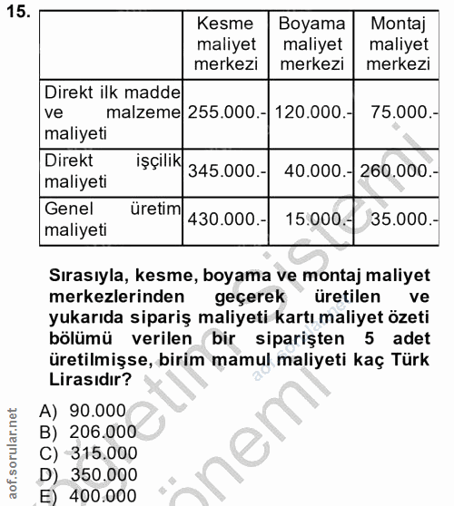 15. soru: Kesme Boyama Montaj maliyet maliyet maliyet merkezi merkezi merkezi Direkt ilk madde ve malzeme 255.000.-120.000.- 75…