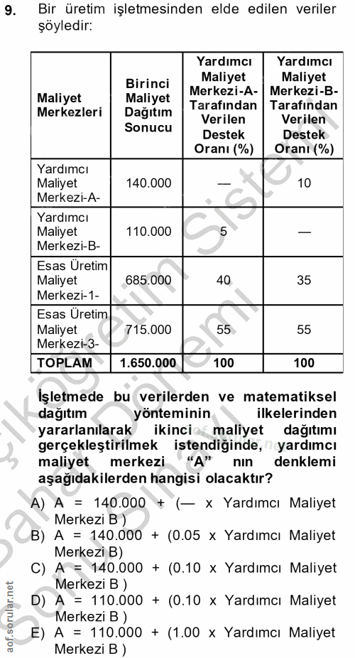 9. soru: Bir üretim işletmesinden elde edilen veriler şöyledir: Yardımcı Yardımcı Birinci Maliyet Maliyet Maliyet Maliyet Merk…