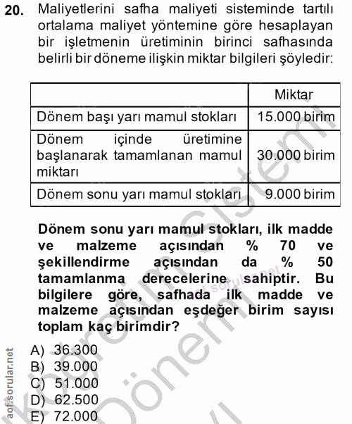 20. soru: Maliyetlerini safha maliyeti sisteminde tartılı ortalama maliyet yöntemine göre hesaplayan bir işletmenin üretiminin…