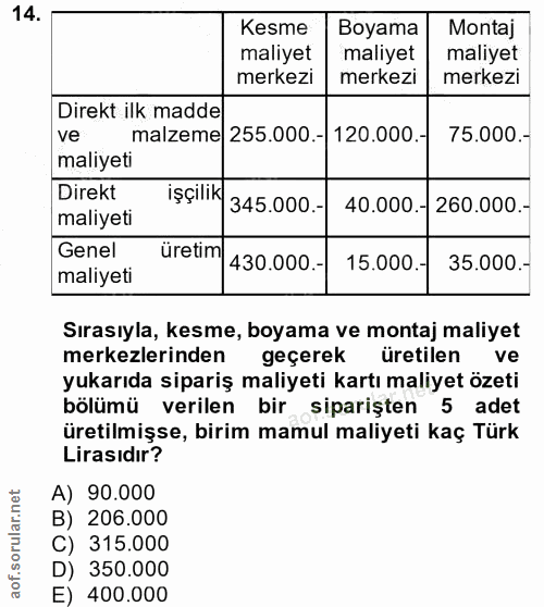 14. soru: Kesme Boyama Montaj maliyet maliyet maliyet merkezi merkezi merkezi Direkt ilk madde ve malzeme 255.000.- 120.000.- 7…