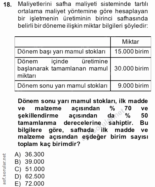 18. soru: Maliyetlerini safha maliyeti sisteminde tartılı ortalama maliyet yöntemine göre hesaplayan bir işletmenin üretiminin…
