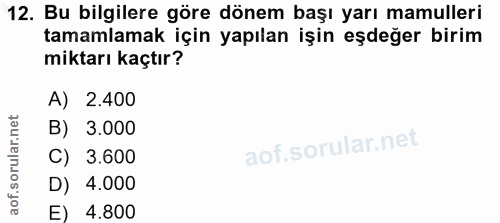 12. soru: Bu bilgilere göre dönem başı yarı mamulleri tamamlamak için yapılan işin eşdeğer birim miktarı kaçtır? A) 2.400 B) 3.…