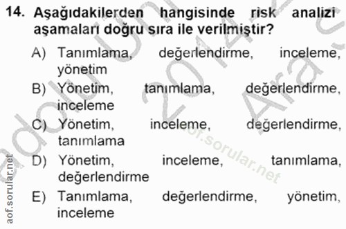 14. soru: Aşağıdakilerden hangisinde risk analizi aşamaları doğru sıra ile verilmiştir? A) Tanımlama, değerlendirme, inceleme,…