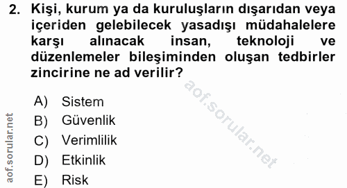 2. soru: Kişi, kurum ya da kuruluşların dışarıdan veya içeriden gelebilecek yasadışı müdahalelere karşı alınacak insan, teknol…