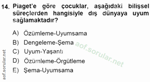 14. soru: Piaget'e göre çocuklar, aşağıdaki bilişsel süreçlerden hangisiyle dış dünyaya uyum sağlamaktadır? B) Dengeleme-Șema A…