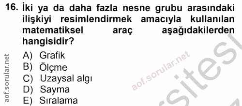 16. soru: Iki ya da daha fazla nesne grubu arasındaki ilişkiyi resimlendirmek amacıyla kullanılan matematiksel araç aşağıdakile…