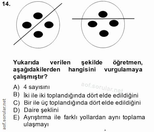 14. soru: Yukarıda verilen şekilde ogretmen, aşağıdakilerden hangisini vurgulamaya çalışmıştır? A) 4 sayısını Sorr B) İki ile i…
