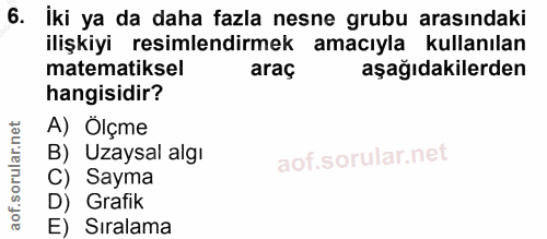 6. soru: İki ya da daha fazla nesne grubu arasındaki ilişkiyi resimlendirmek amacıyla kullanılan matematiksel araç aşağıdakile…