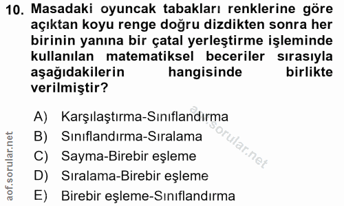 10. soru: Masadaki oyuncak tabakları renklerine göre açıktan koyu renge doğru dizdikten sonra her birinin yanına bir çatal yerl…
